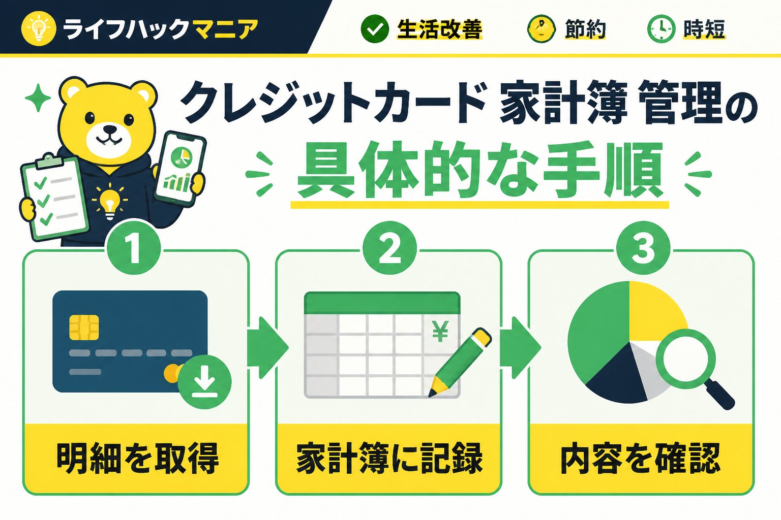 クレジットカード・節約 クレジットカード 家計簿 管理の具体的な手順
