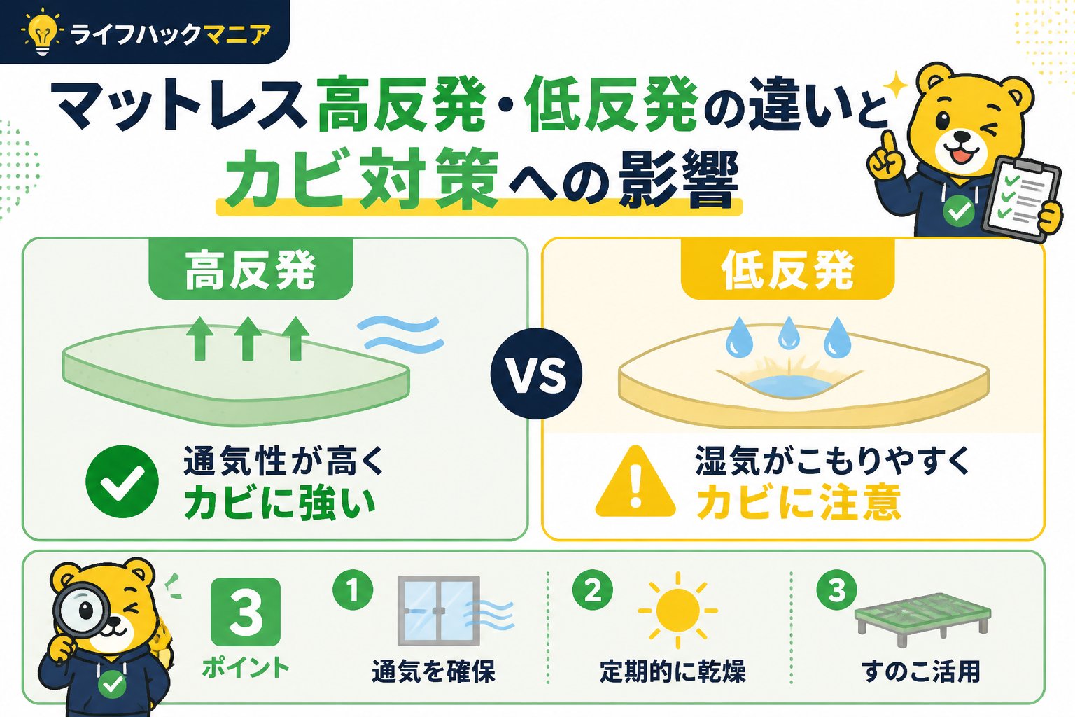 マットレス・睡眠 マットレス高反発・低反発の違いとカビ対策への影響