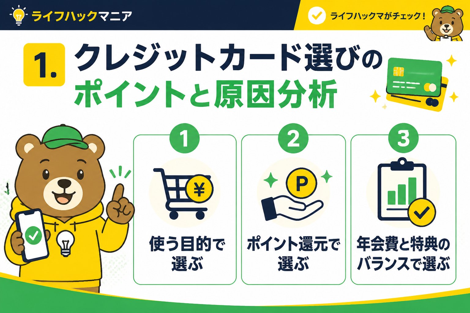 クレジットカード・節約 1. クレジットカード選びのポイントと原因分析
