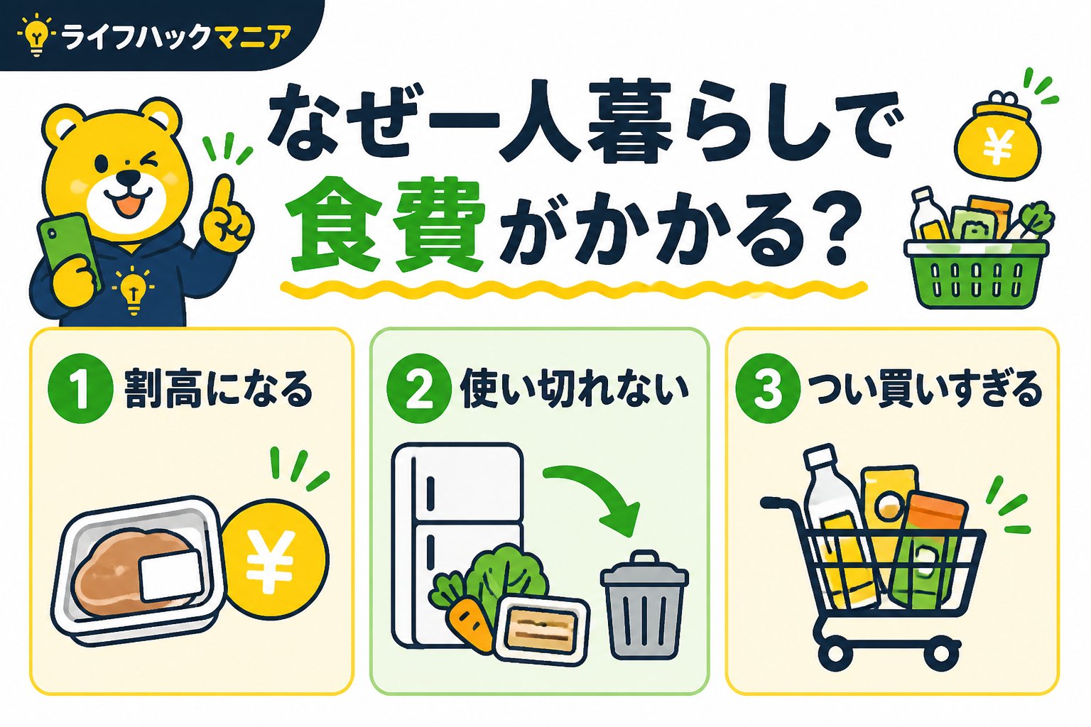 食費節約・自炊 なぜ一人暮らしで食費がかかる？主な原因とは