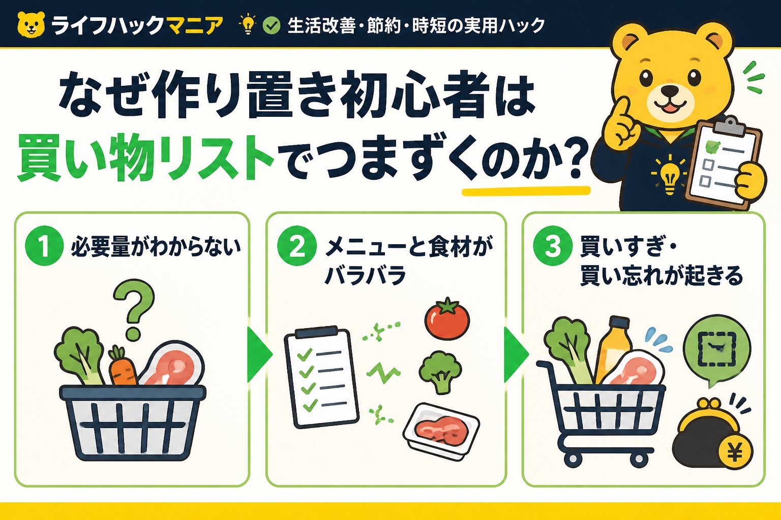 食費節約・自炊 なぜ作り置き初心者は買い物リストでつまずくのか?