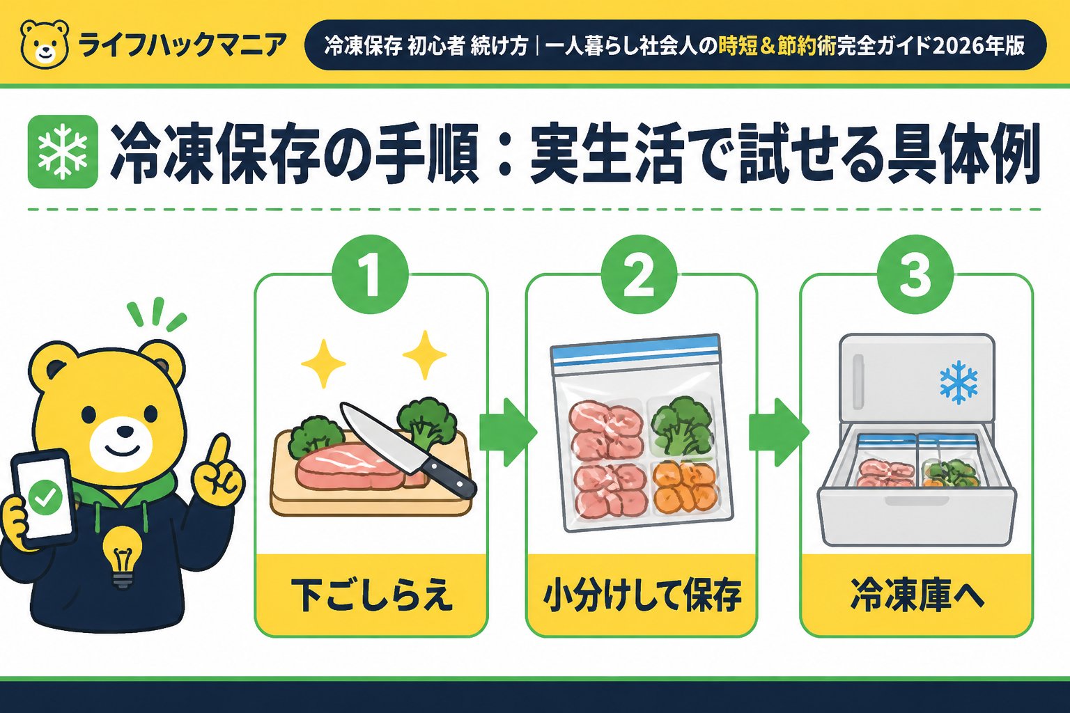 食費節約・自炊 冷凍保存の手順：実生活で試せる具体例
