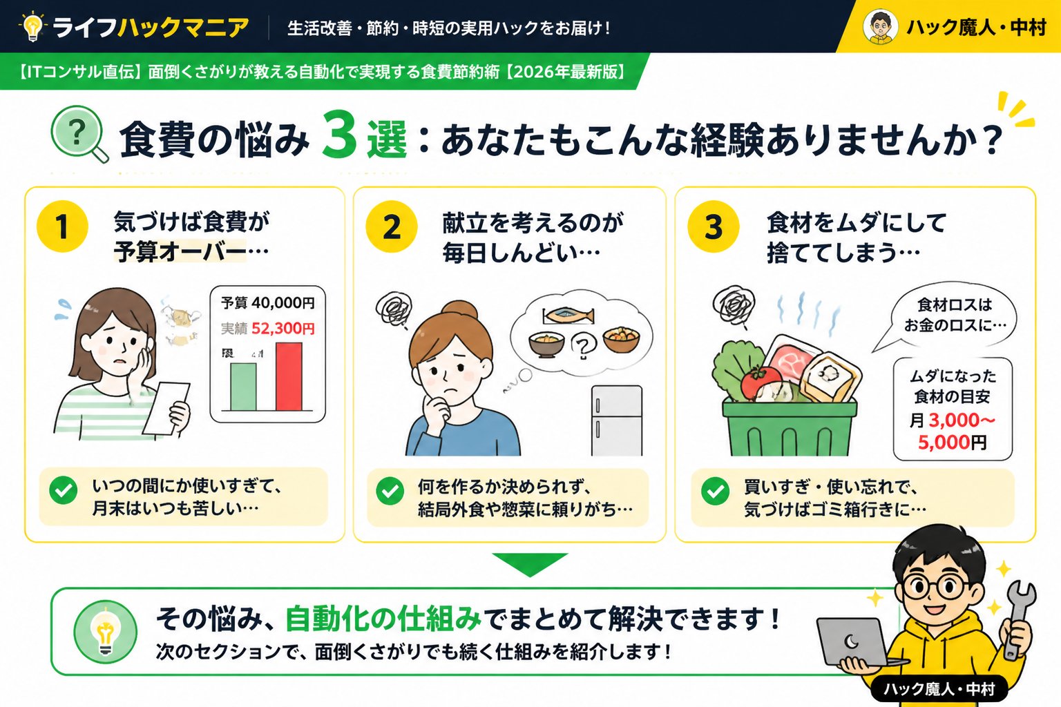 食費節約・自炊 食費の悩み3選：あなたもこんな経験ありませんか？