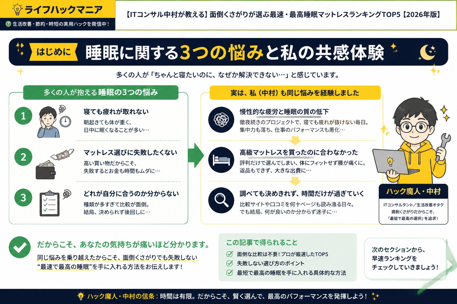 マットレス・睡眠 はじめに：睡眠に関する3つの悩みと私の共感体験