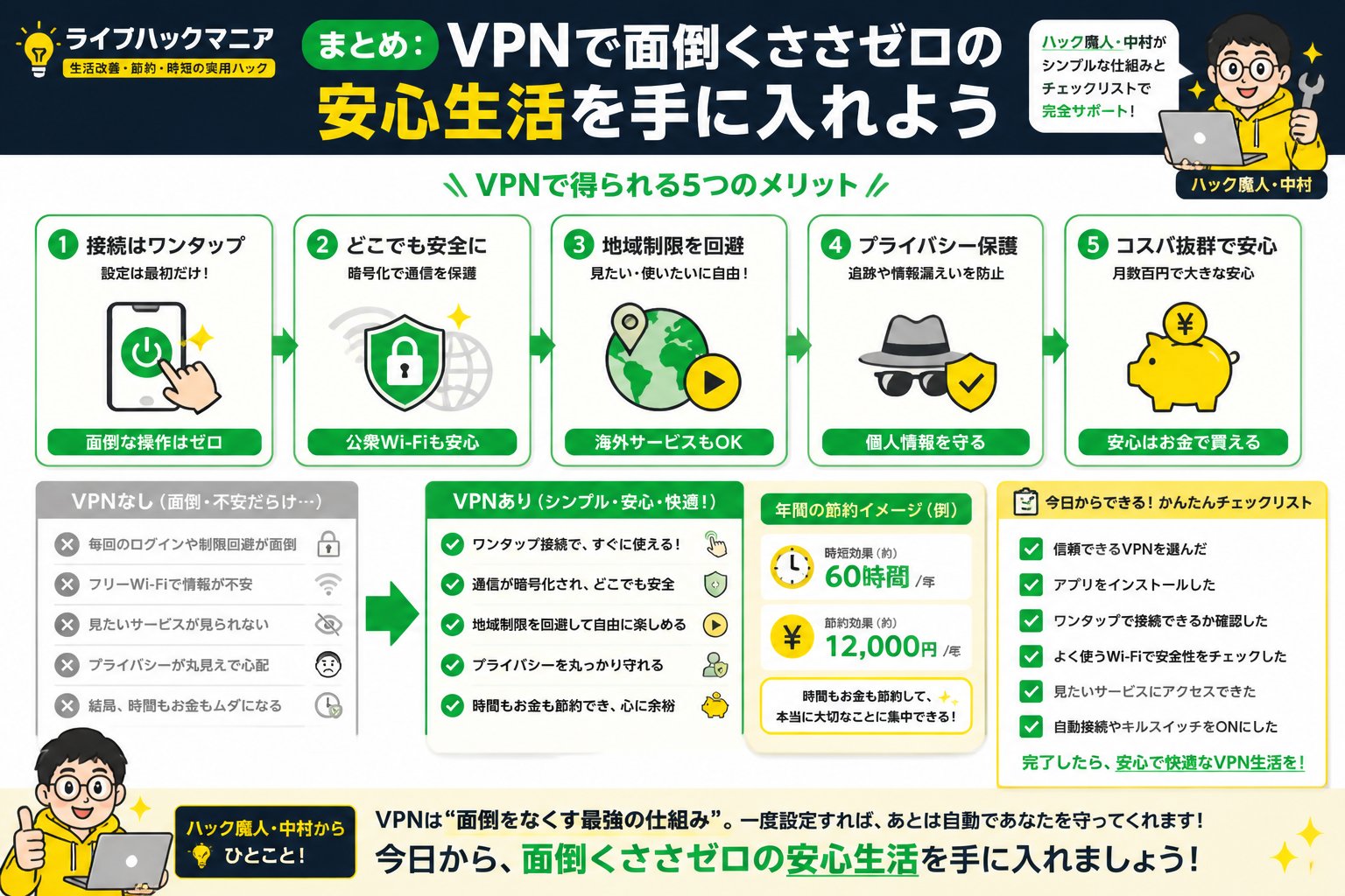 VPN・セキュリティ まとめ：VPNで面倒くささゼロの安心生活を手に入れよう