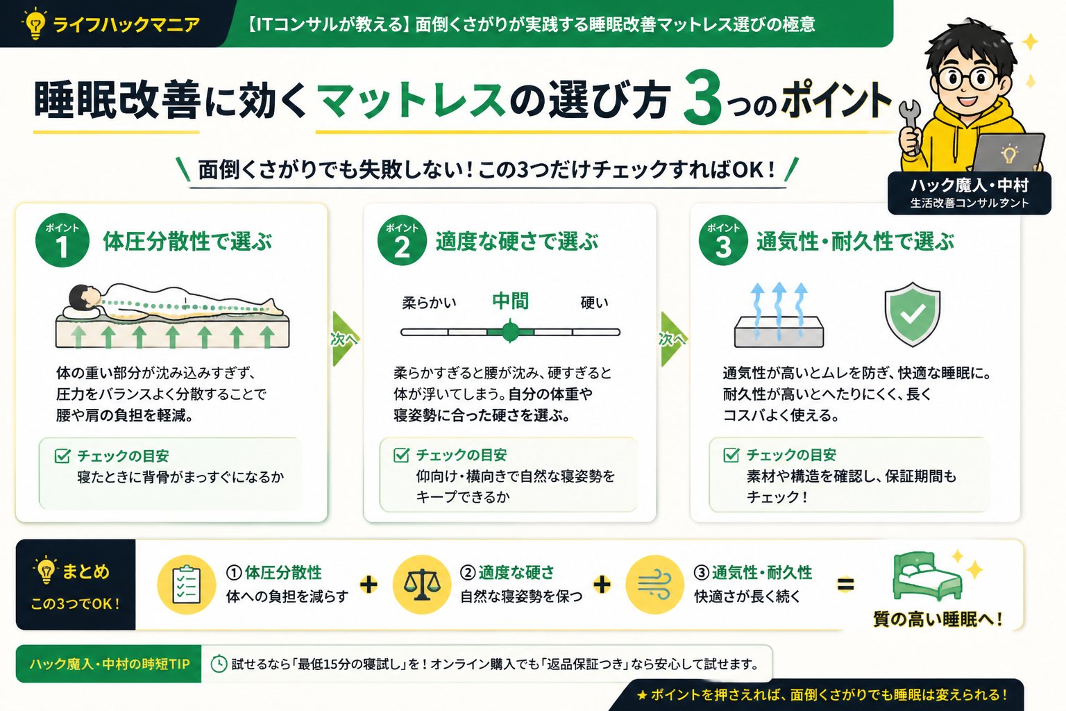 マットレス・睡眠 睡眠改善に効くマットレスの選び方3つのポイント