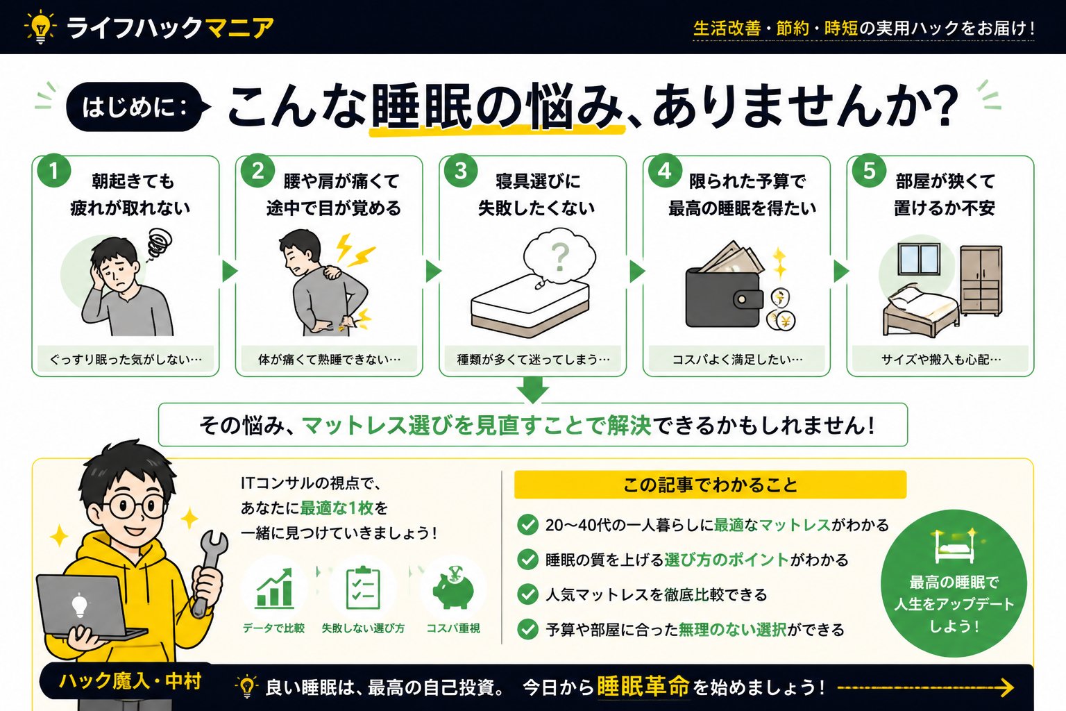 マットレス・睡眠 はじめに：こんな睡眠の悩み、ありませんか？