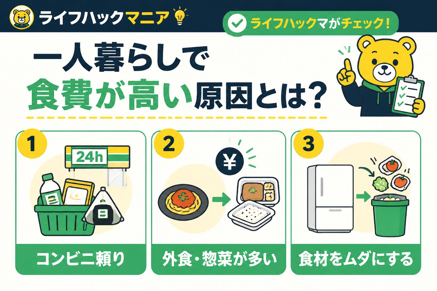 食費節約・自炊 一人暮らしで食費が高い原因とは？