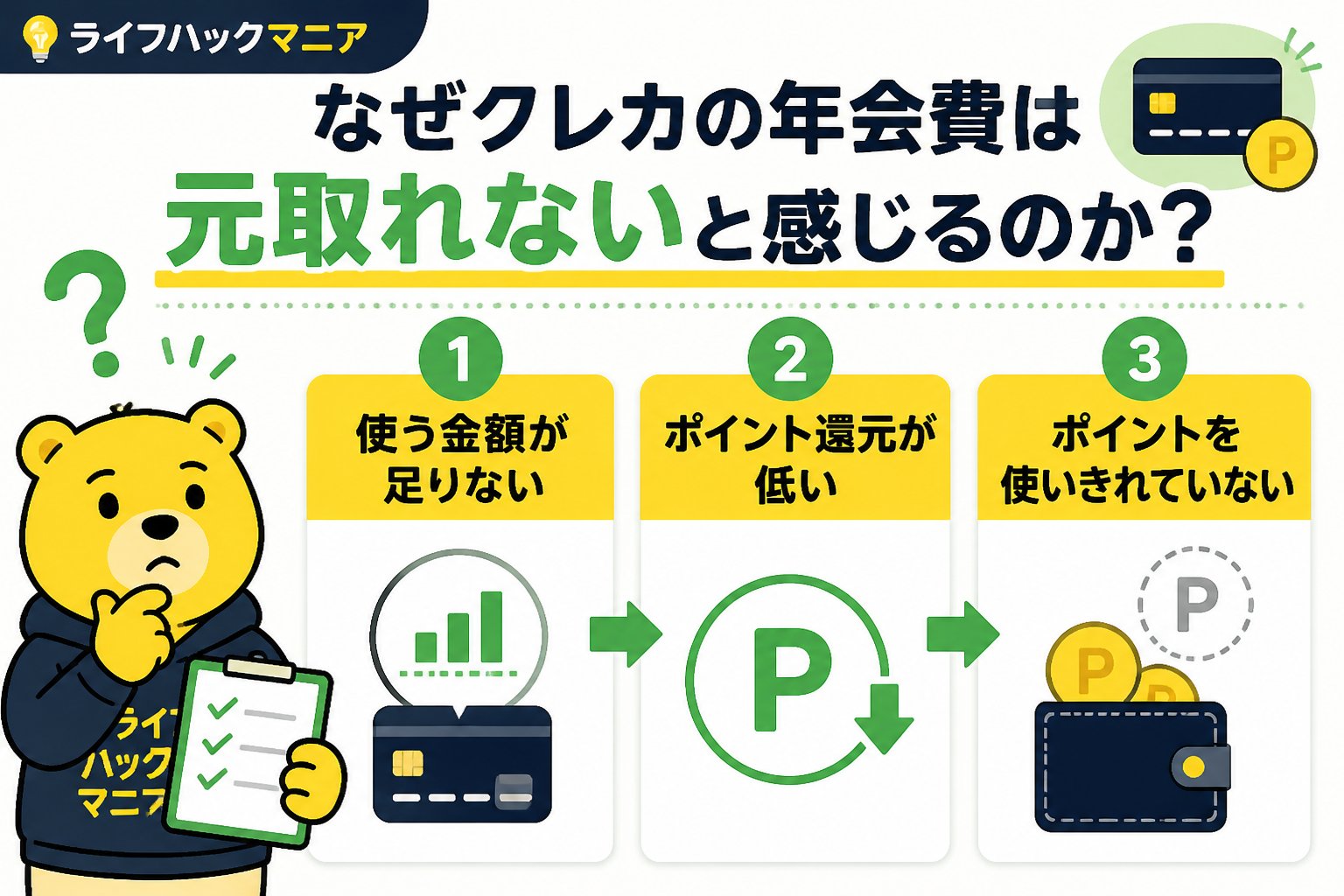 クレジットカード・節約 なぜクレカの年会費は元取れないと感じるのか？ポイントが貯まらない原因