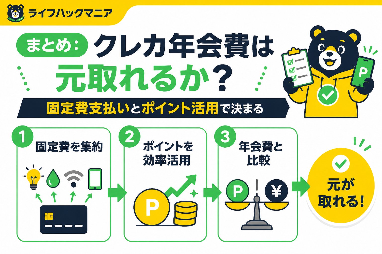 クレジットカード・節約 まとめ：クレカ年会費は元取れるか？固定費支払いとポイント活用で決まる