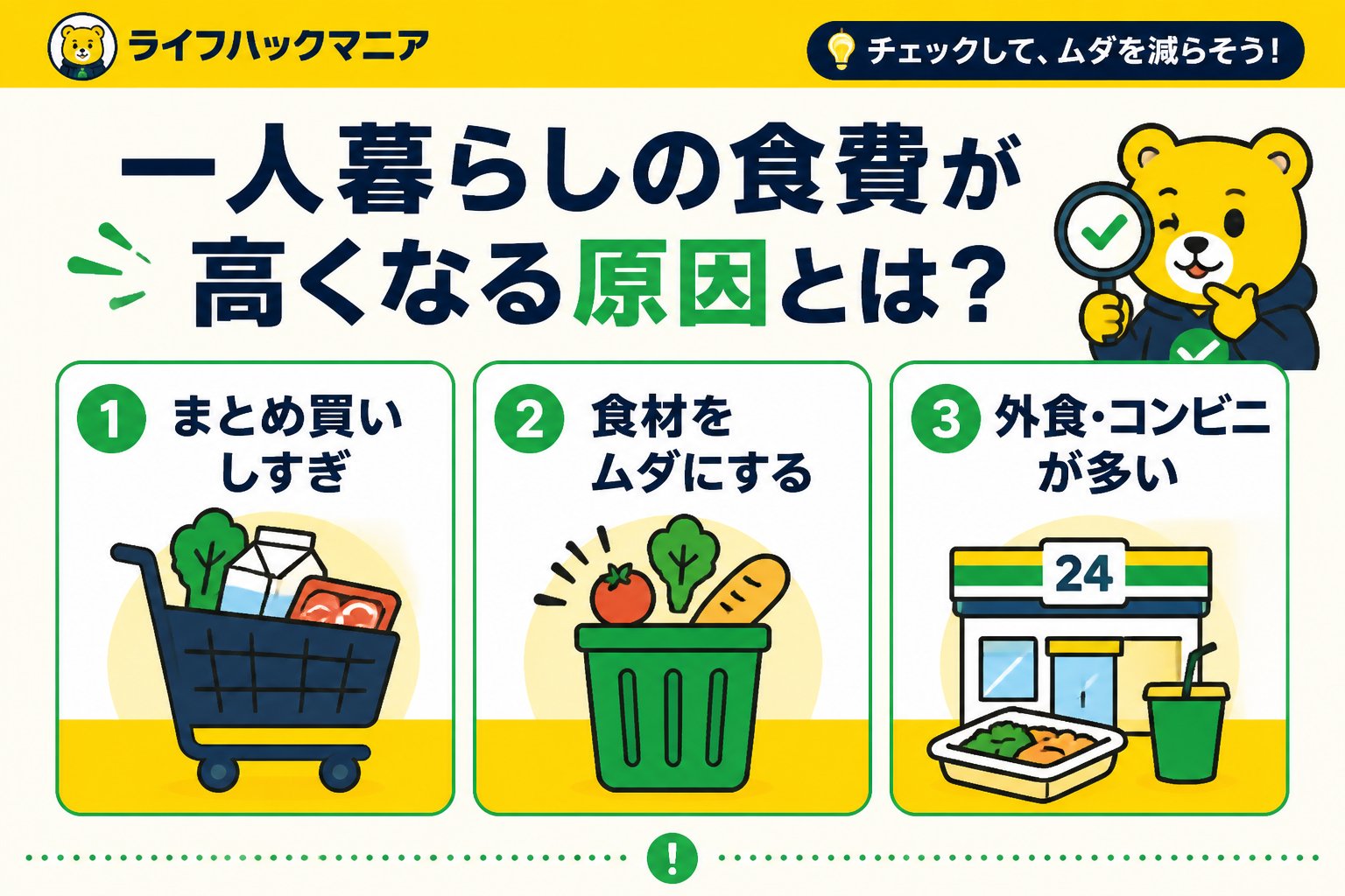 食費節約・自炊 一人暮らしの食費が高くなる原因とは？