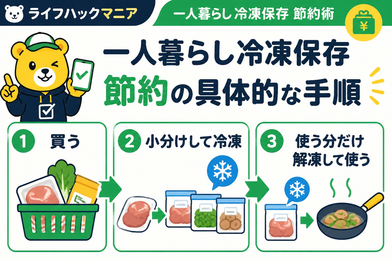 食費節約・自炊 一人暮らし冷凍保存 節約の具体的な手順