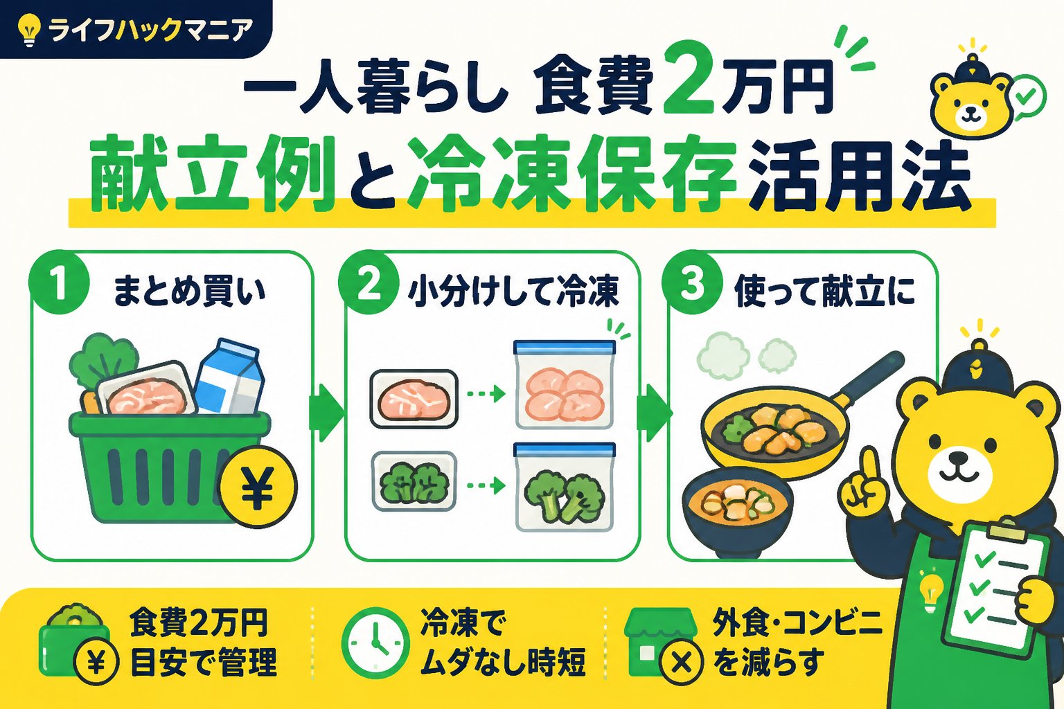 食費節約・自炊 一人暮らし食費2万円献立例と冷凍保存活用法
