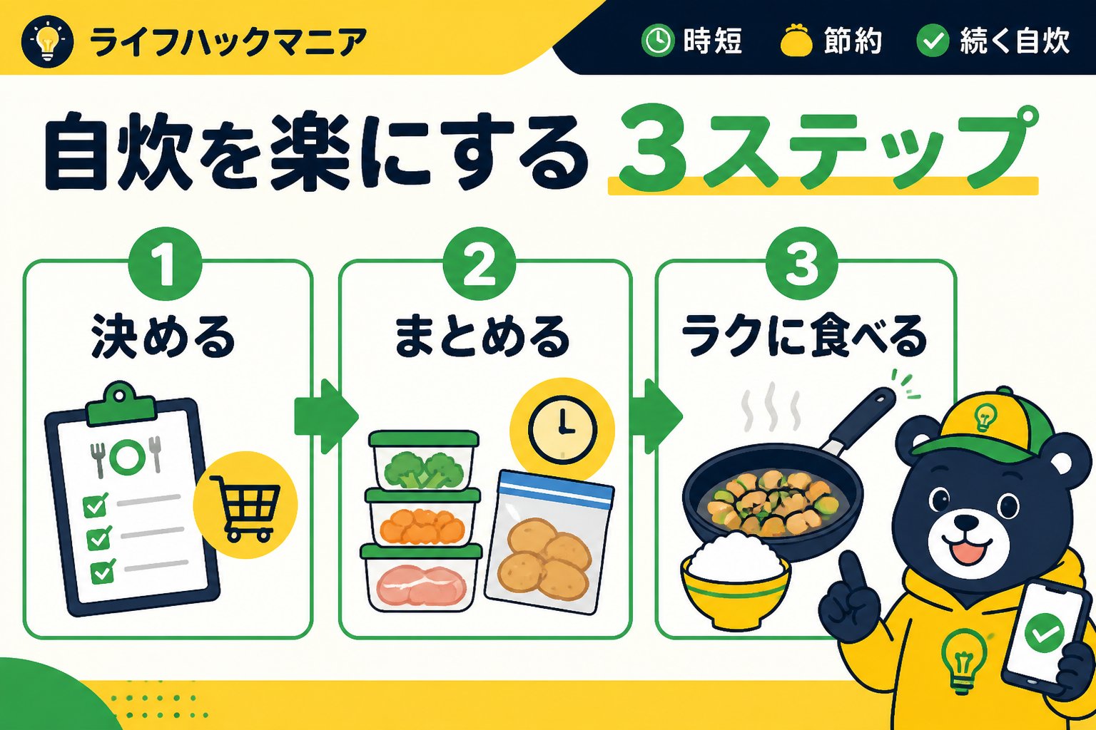 食費節約・自炊 一人暮らしの面倒な自炊を楽にする具体的な手順