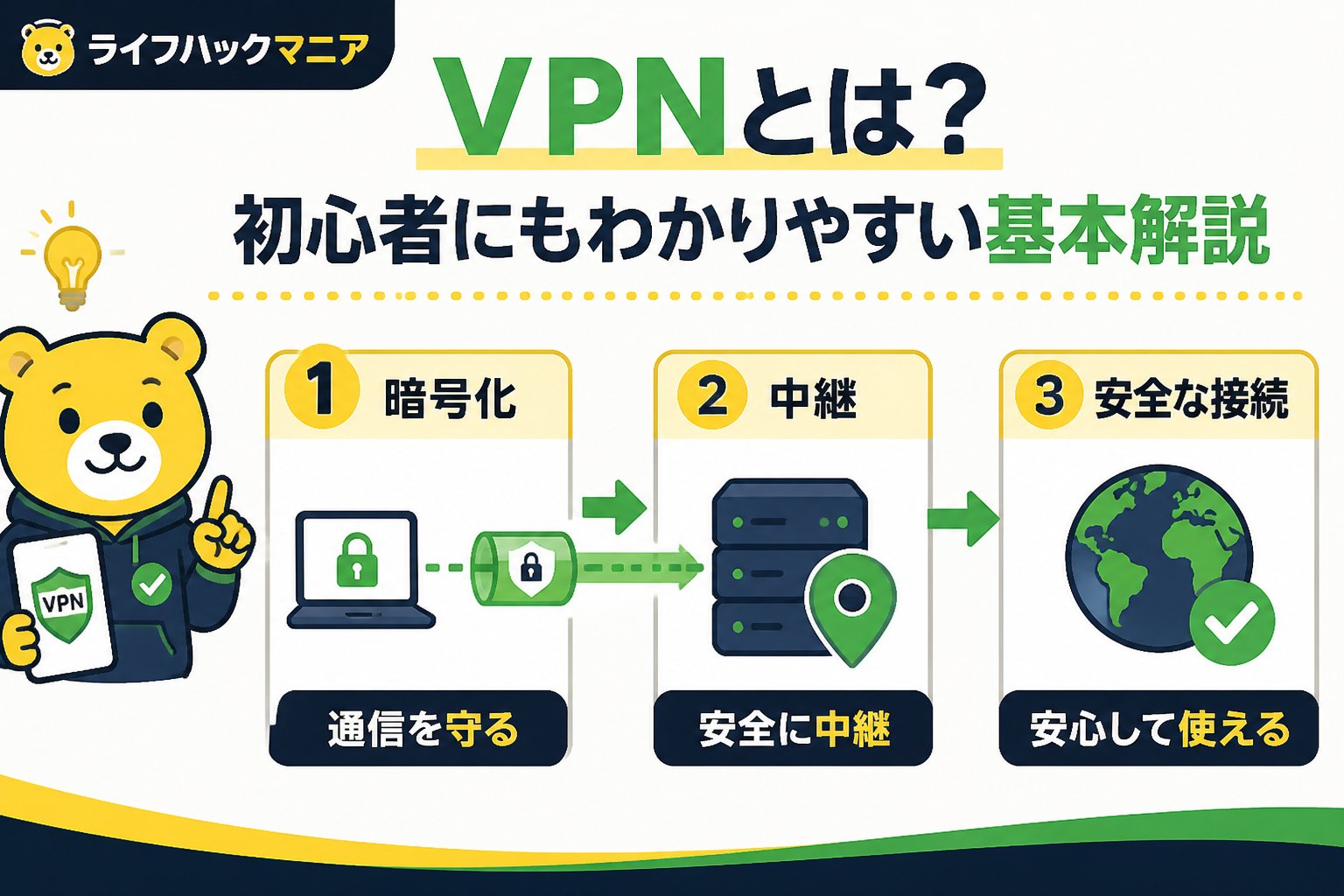 VPN・セキュリティ VPNとは？初心者にもわかりやすい基本解説