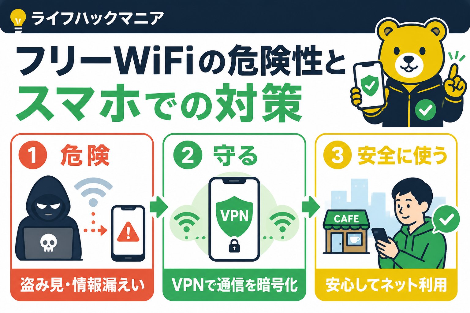 VPN・セキュリティ フリーWiFiの危険性とスマホでの対策