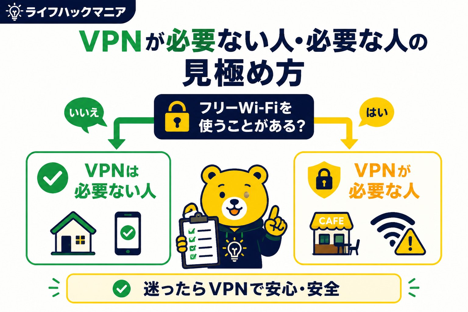 VPN・セキュリティ VPNが必要ない人・必要な人の見極め方