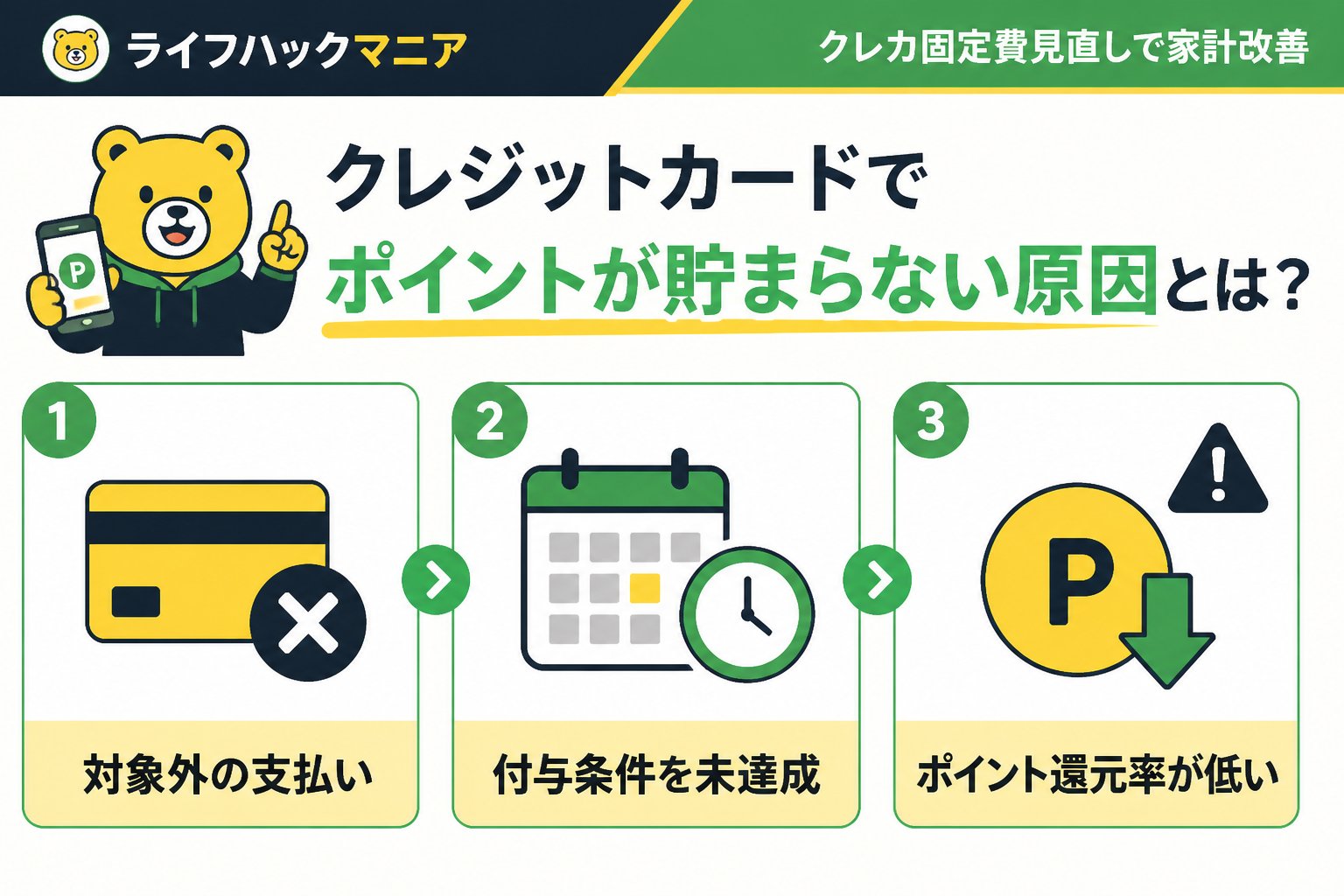 クレジットカード・節約 クレジットカードでポイントが貯まらない原因とは？