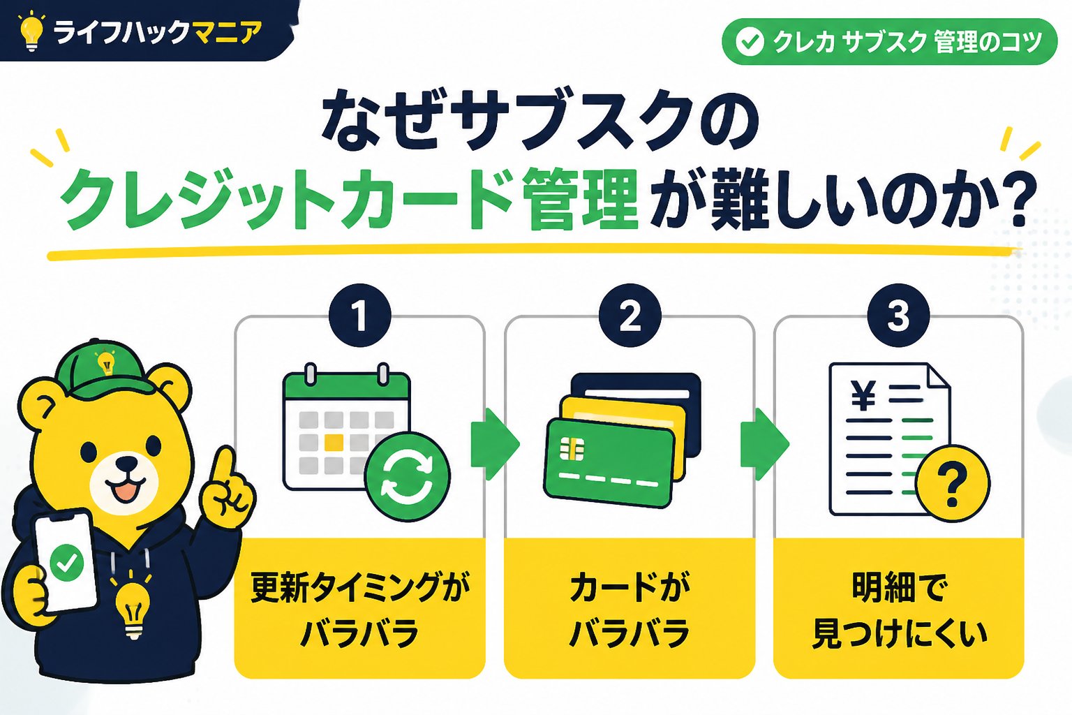 クレジットカード・節約 1. なぜサブスクのクレジットカード管理が難しいのか?