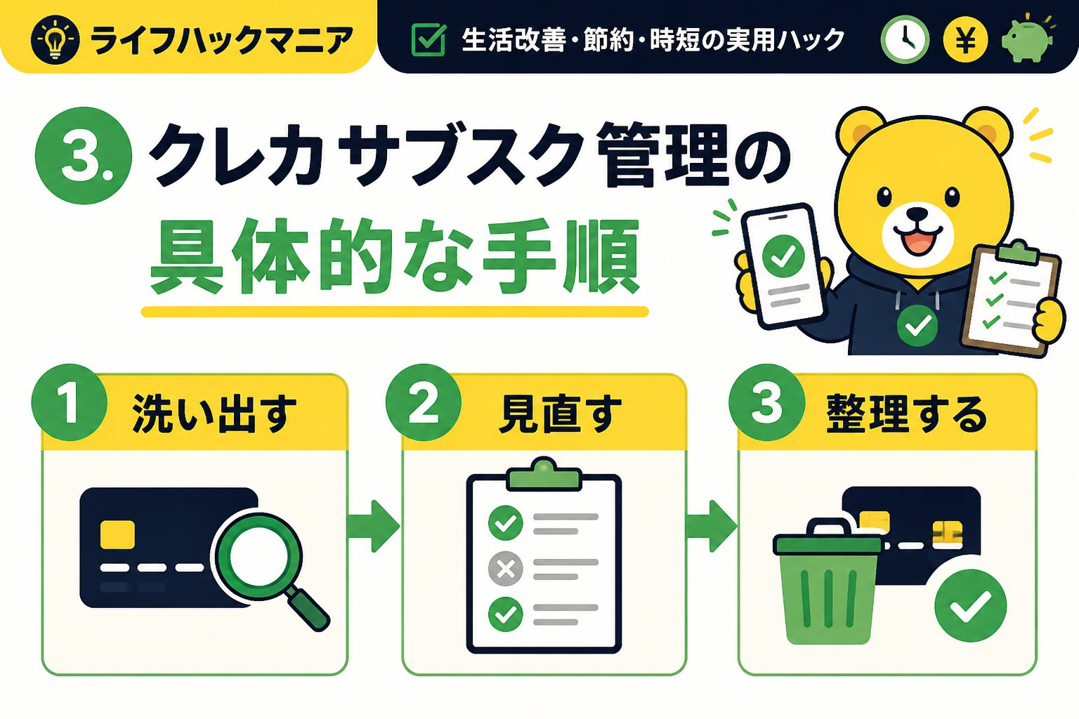 クレジットカード・節約 3. クレカ サブスク 管理の具体的な手順