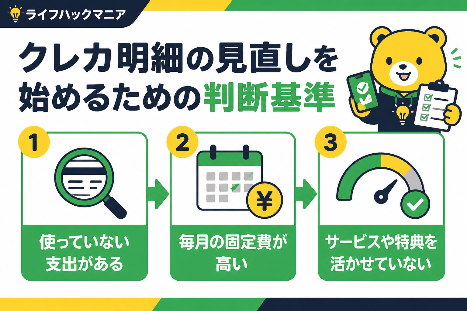 クレジットカード・節約 クレカ明細の見直しを始めるための判断基準
