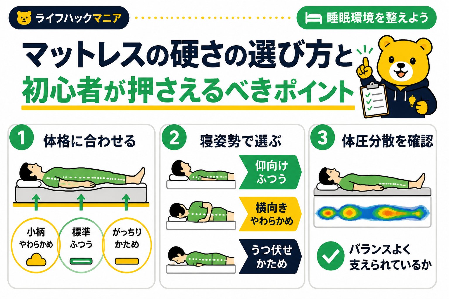 マットレス・睡眠 マットレスの硬さの選び方と初心者が押さえるべきポイント