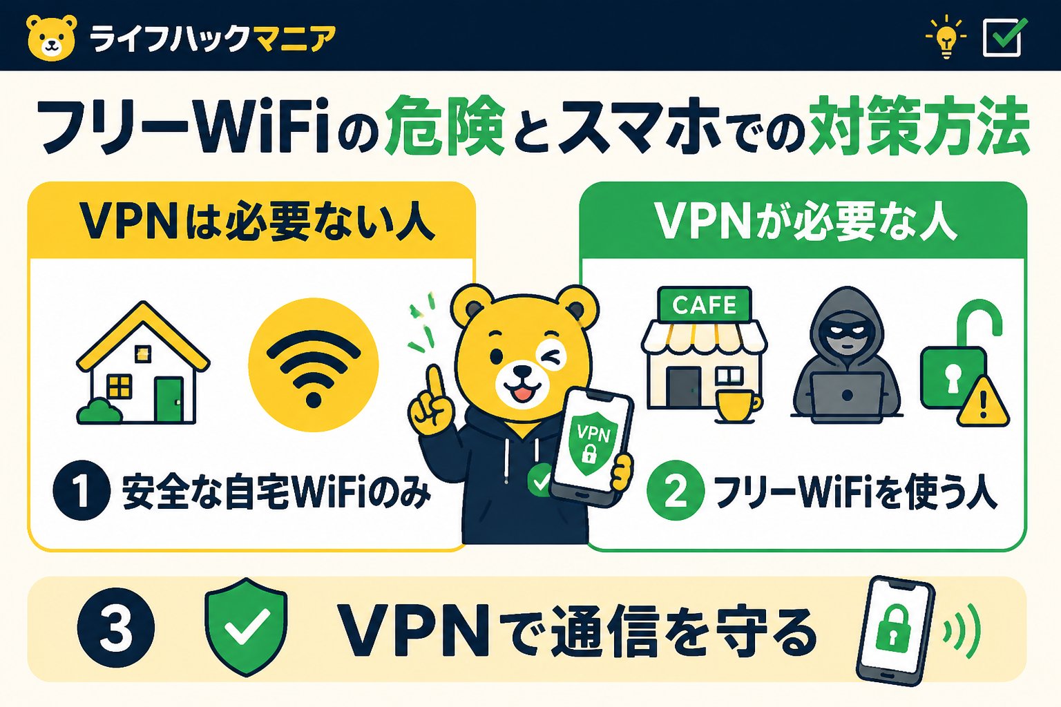 VPN・セキュリティ フリーWiFiの危険とスマホでの対策方法