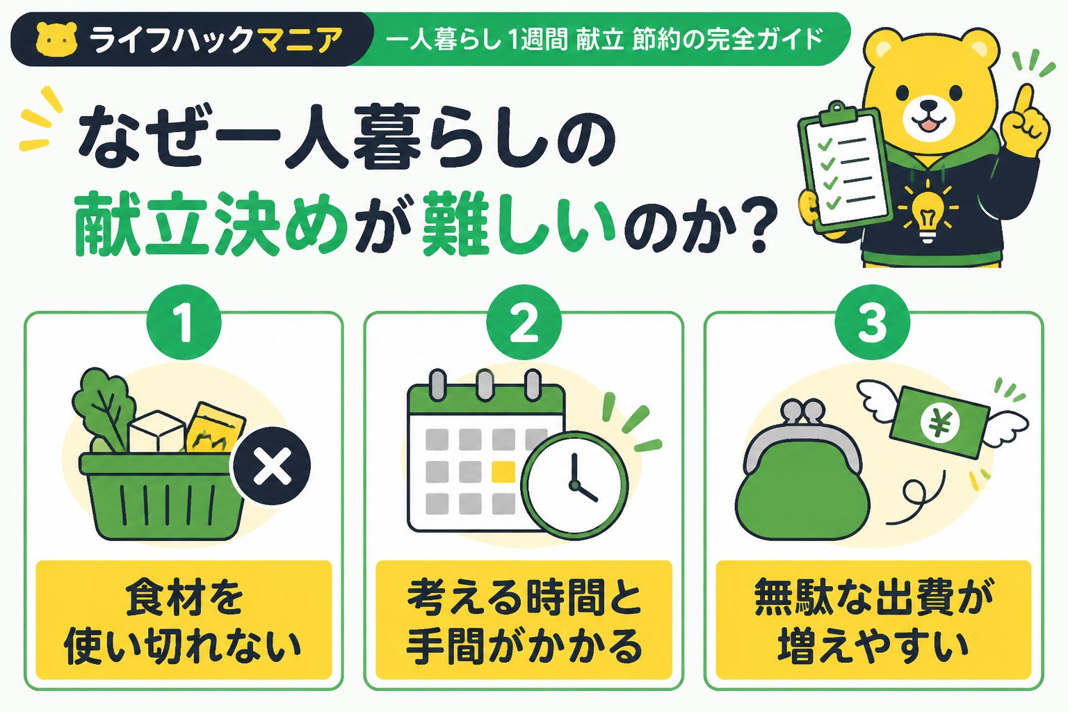 食費節約・自炊 なぜ一人暮らしの献立決めが難しいのか?