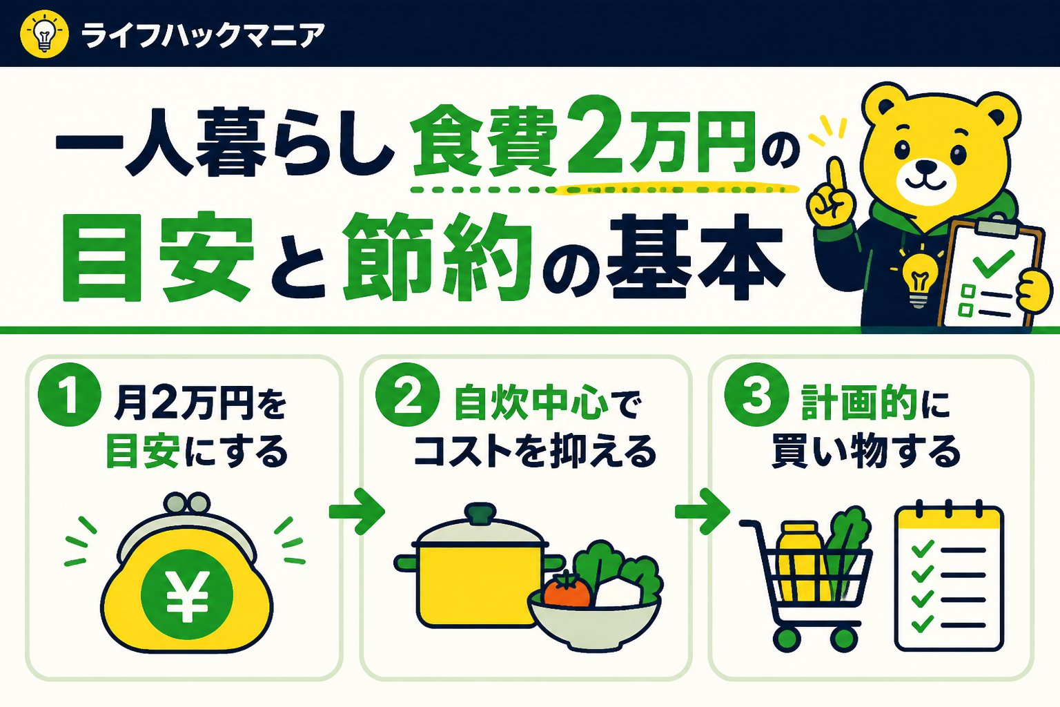 食費節約・自炊 一人暮らし食費2万円の目安と節約の基本