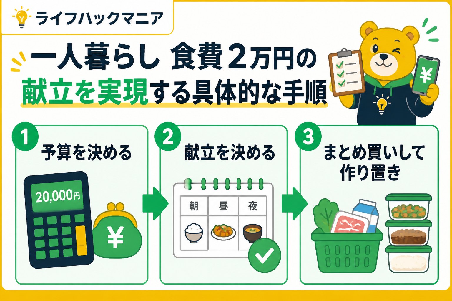 食費節約・自炊 一人暮らし 食費 2万円 献立を実現する具体的な手順