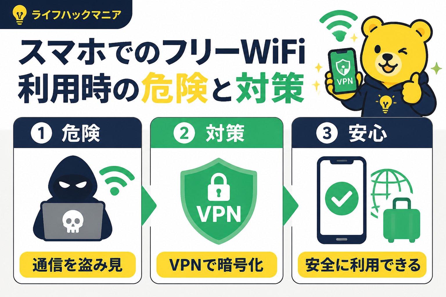 VPN・セキュリティ スマホでのフリーWiFi利用時の危険と対策