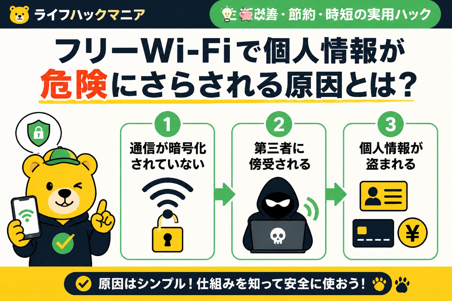VPN・セキュリティ フリーwifiで個人情報が危険にさらされる原因とは?