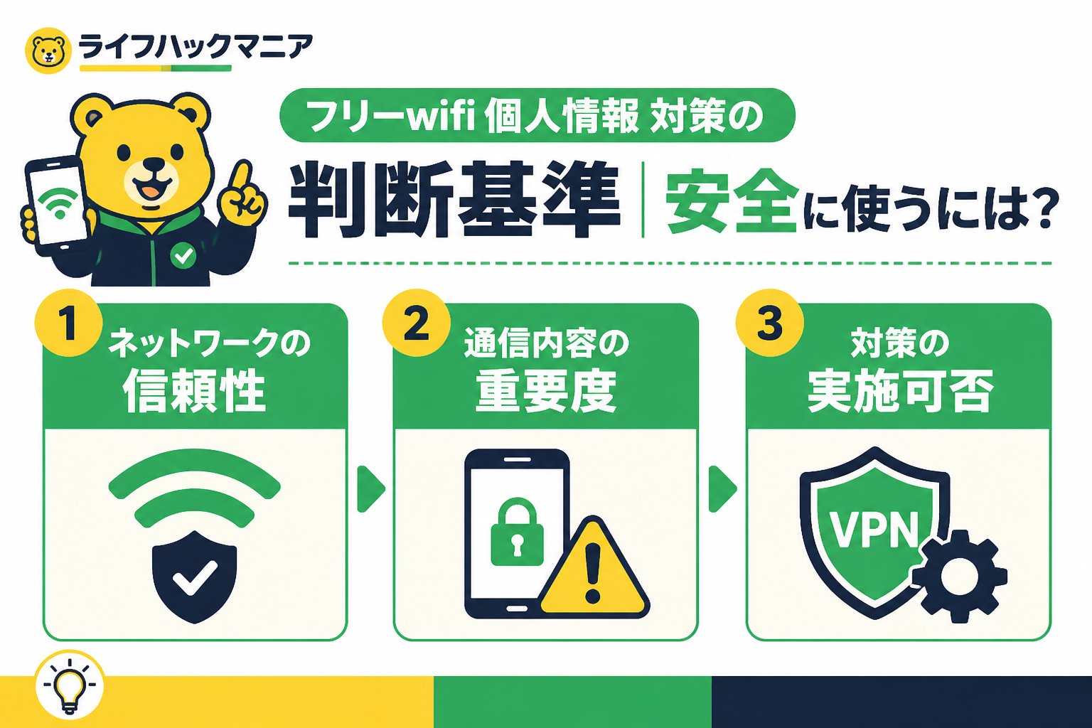 VPN・セキュリティ フリーwifi 個人情報 対策の判断基準|安全に使うには?