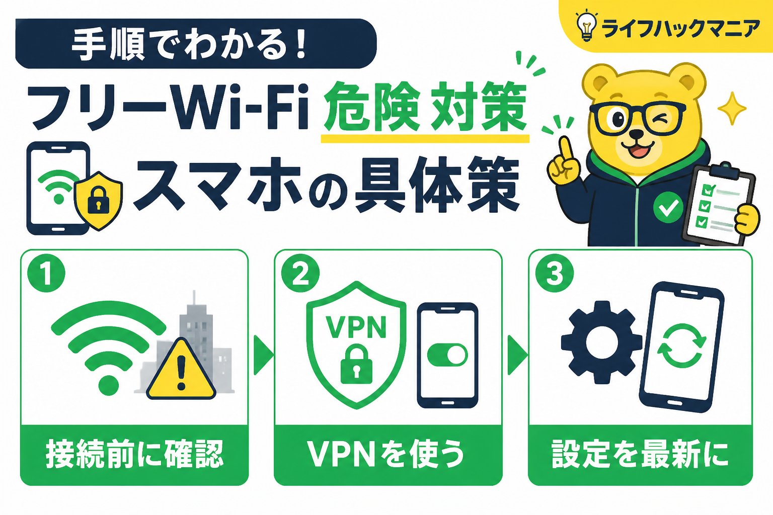 VPN・セキュリティ 手順でわかる！フリーwifi 危険 対策 スマホの具体策
