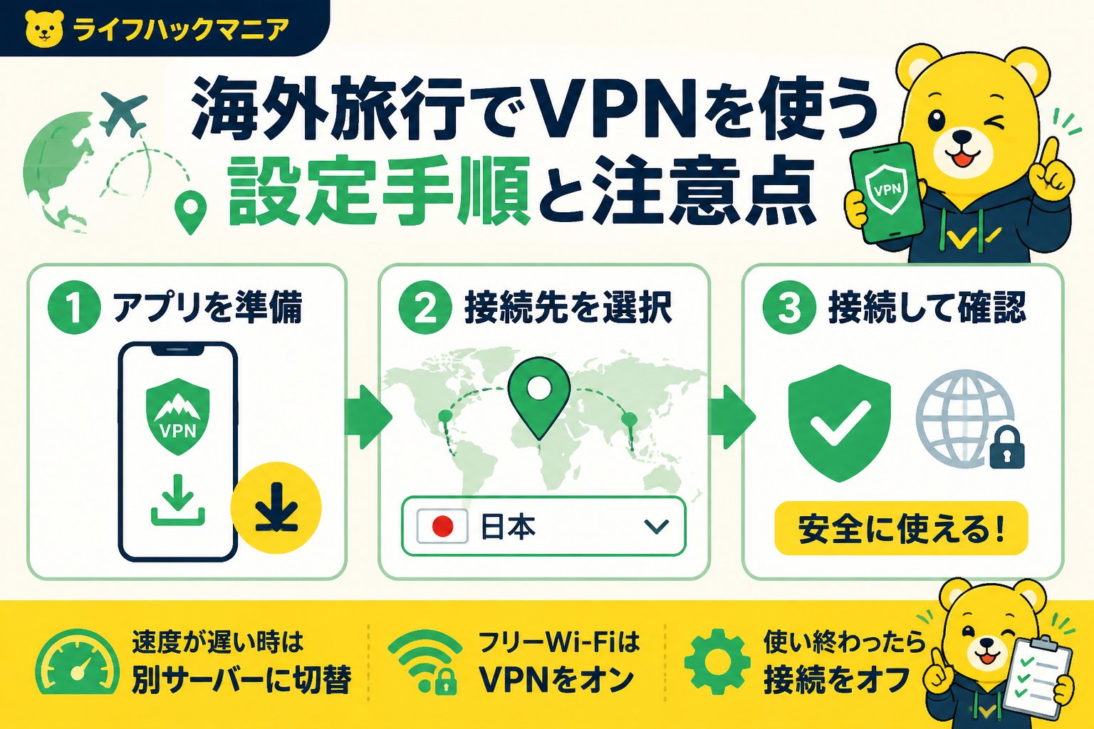 VPN・セキュリティ 海外旅行でVPNを使う具体的な設定手順と注意点