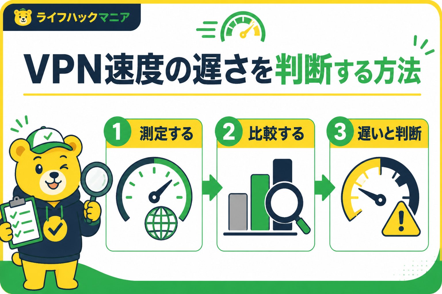 VPN・セキュリティ VPN速度の遅さを判断する方法