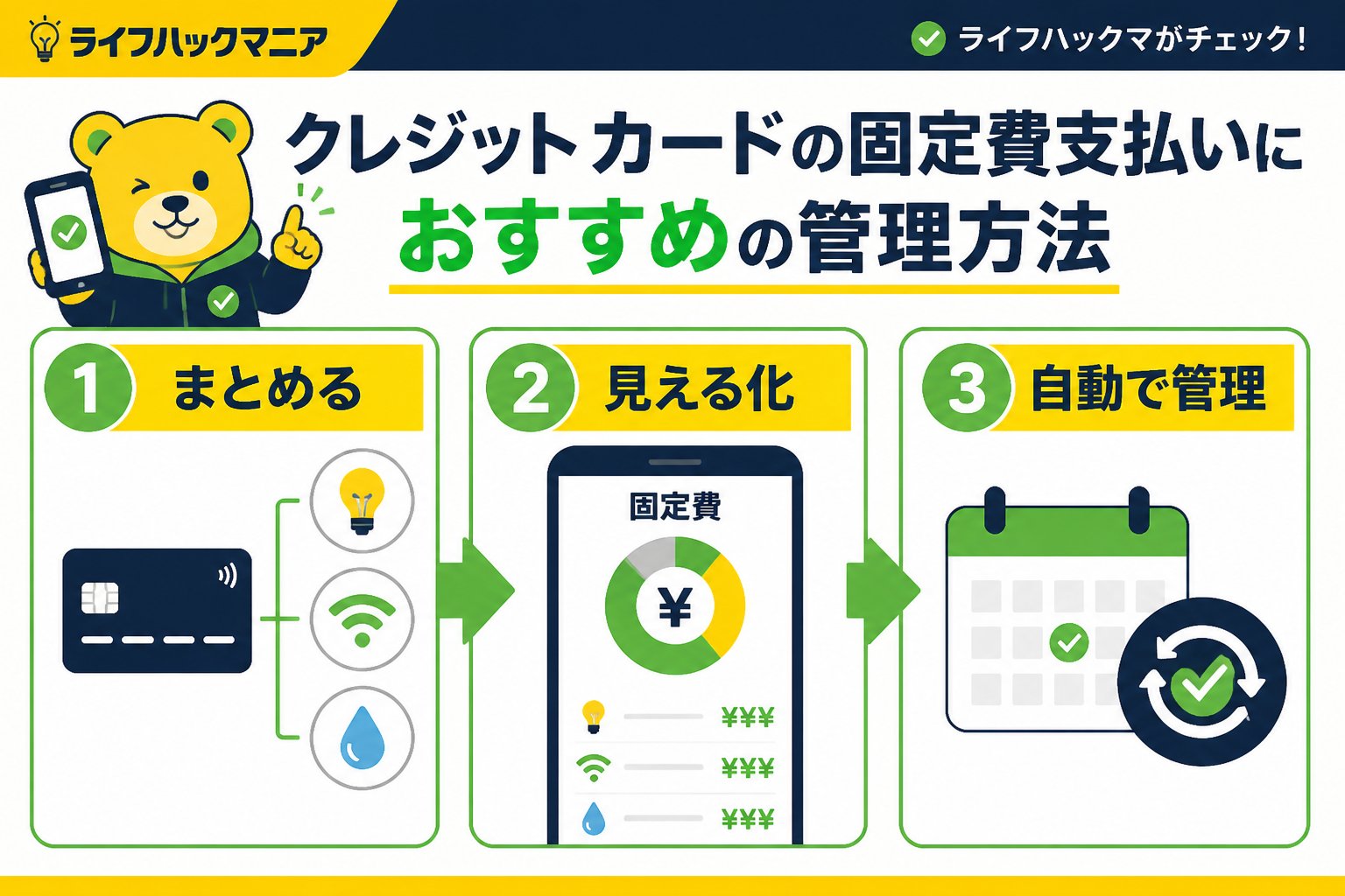クレジットカード・節約 クレジットカードの固定費支払いにおすすめの管理方法