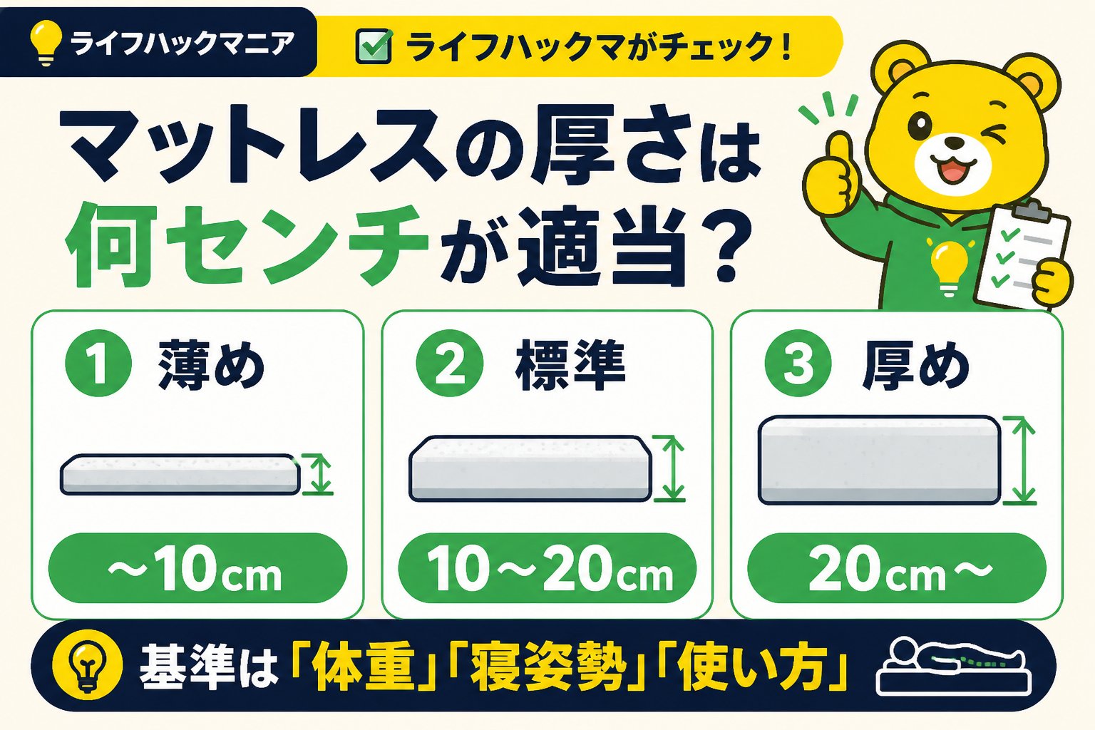 マットレス・睡眠 マットレスの厚さは何センチが適当?選ぶ基準とは