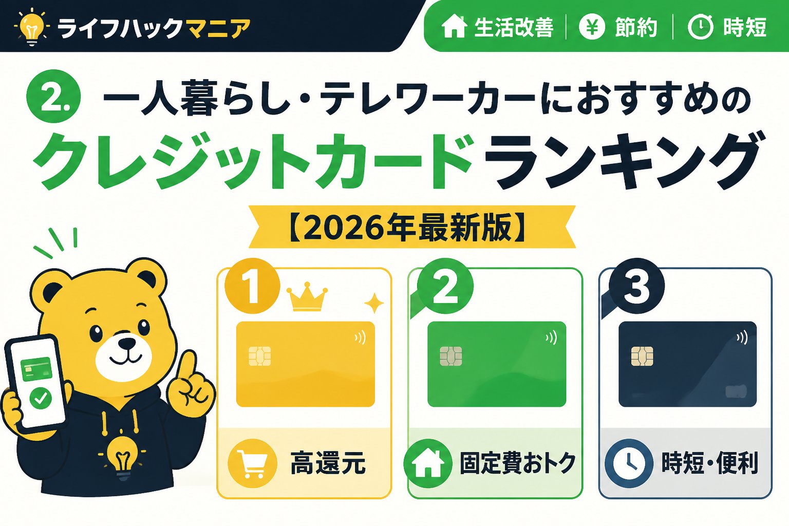 クレジットカード・節約 2. 一人暮らし・テレワーカーにおすすめのクレジットカードランキング【2026年最新版】