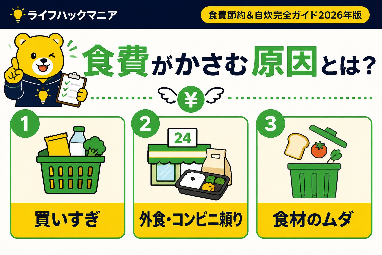 食費節約・自炊 食費がかさむ原因とは？