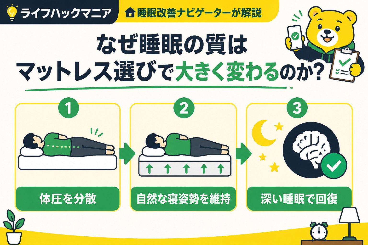 マットレス・睡眠 なぜ睡眠の質はマットレス選びで大きく変わるのか？原因を探る