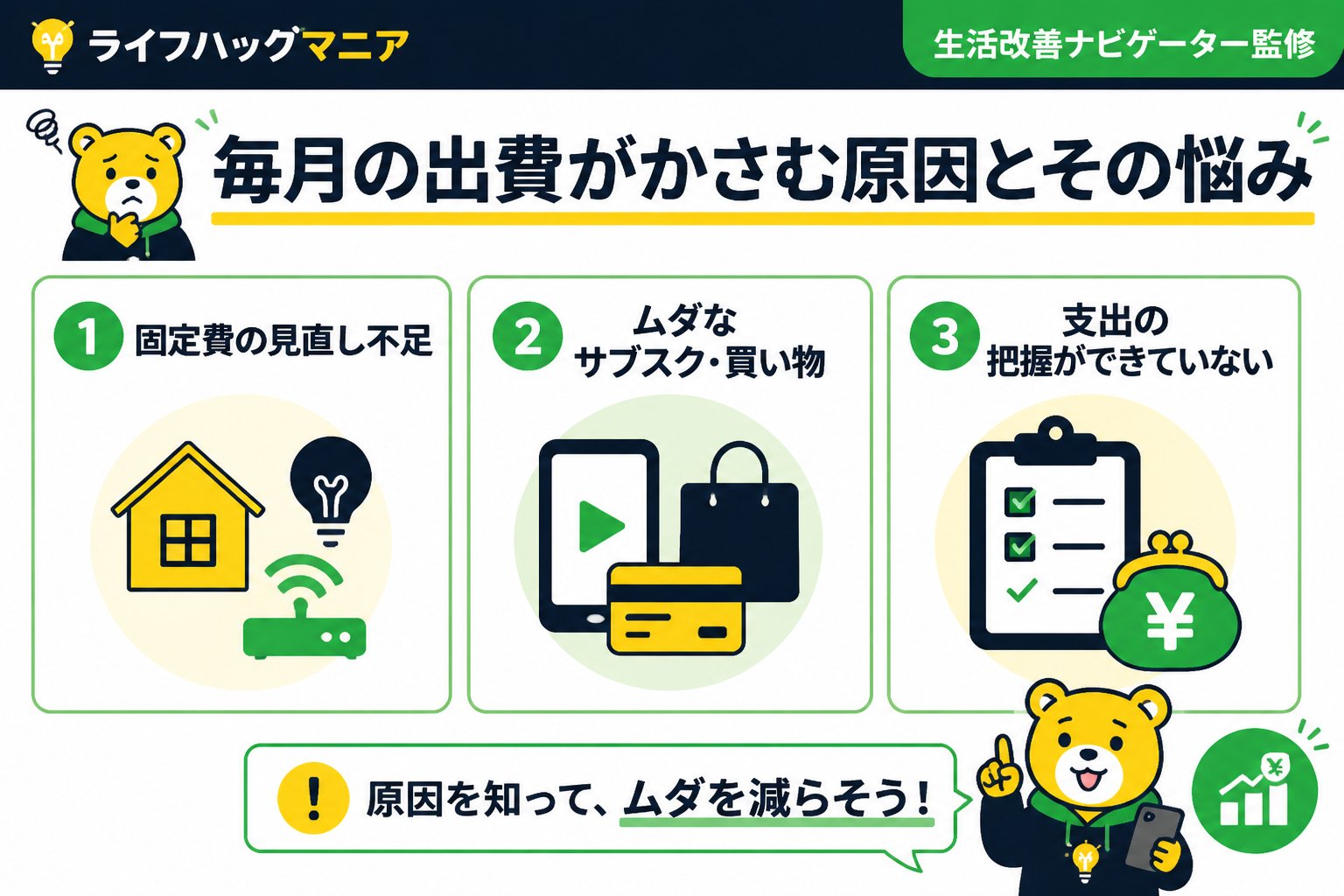 クレジットカード・節約 毎月の出費がかさむ原因とその悩み