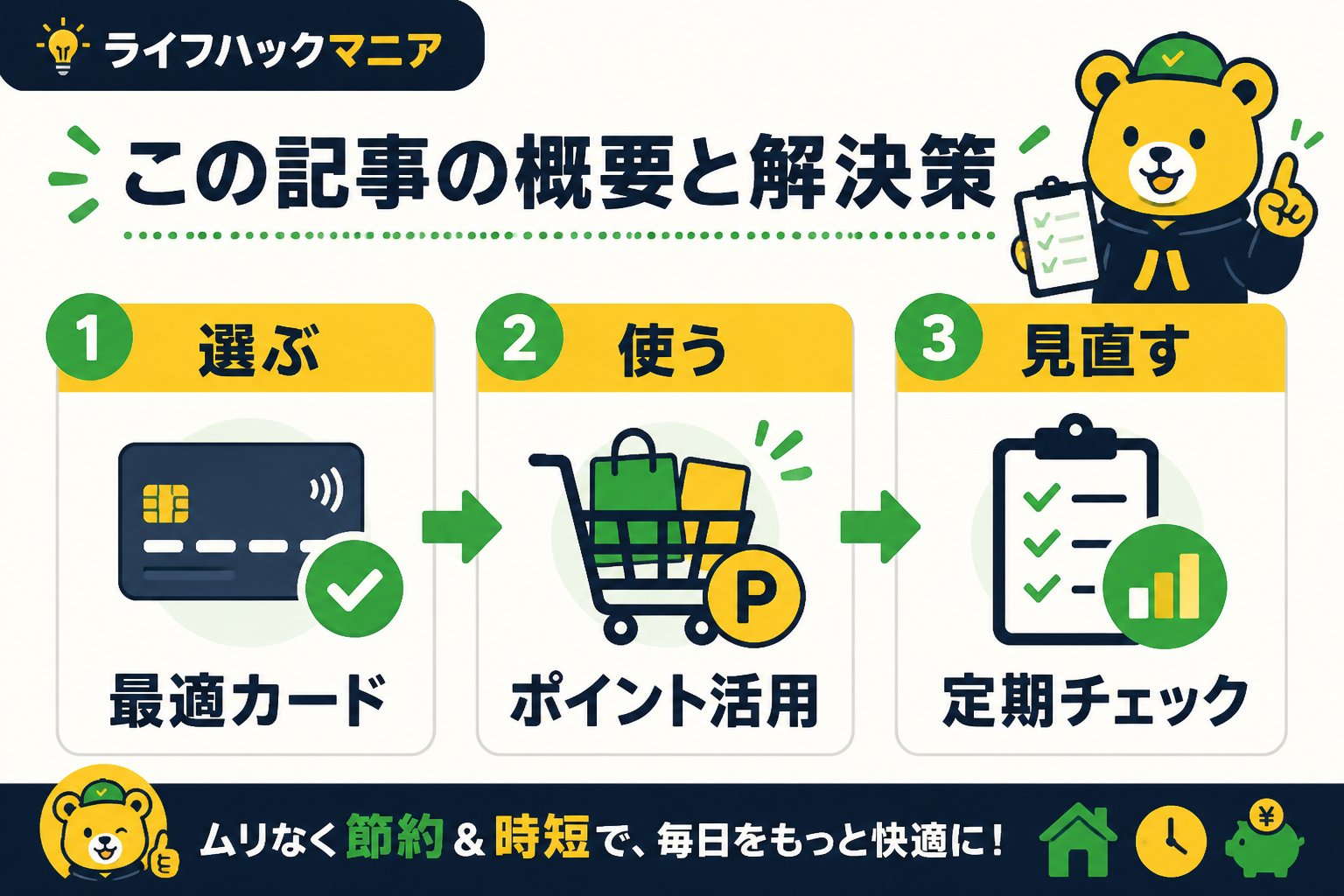クレジットカード・節約 この記事の概要と解決策