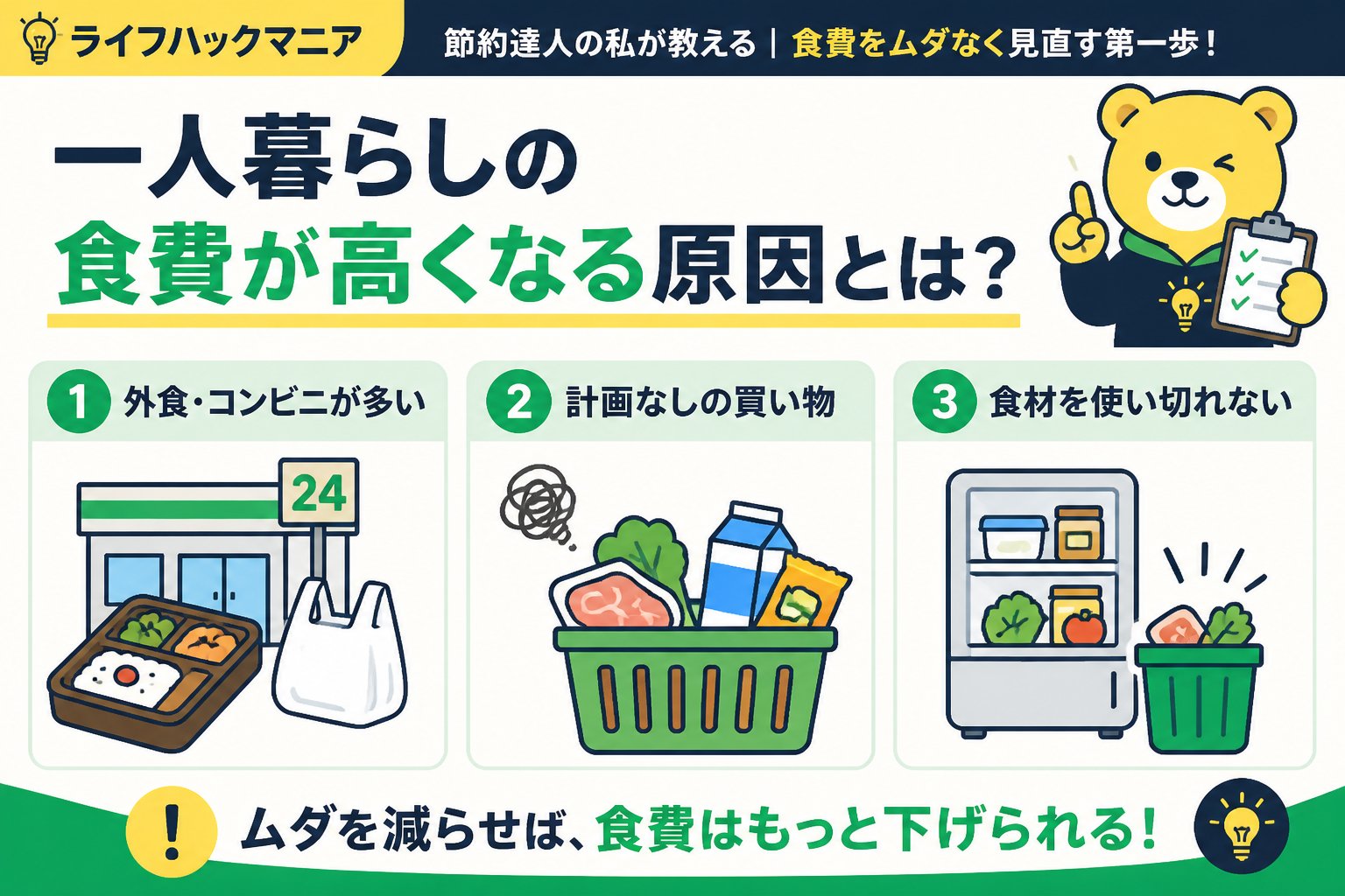 食費節約・自炊 一人暮らしの食費が高くなる原因とは？