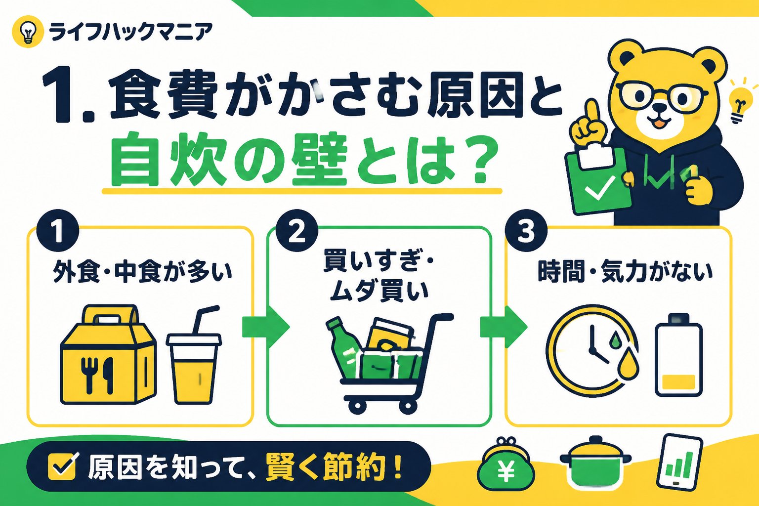 食費節約・自炊 1. 食費がかさむ原因と自炊の壁とは？