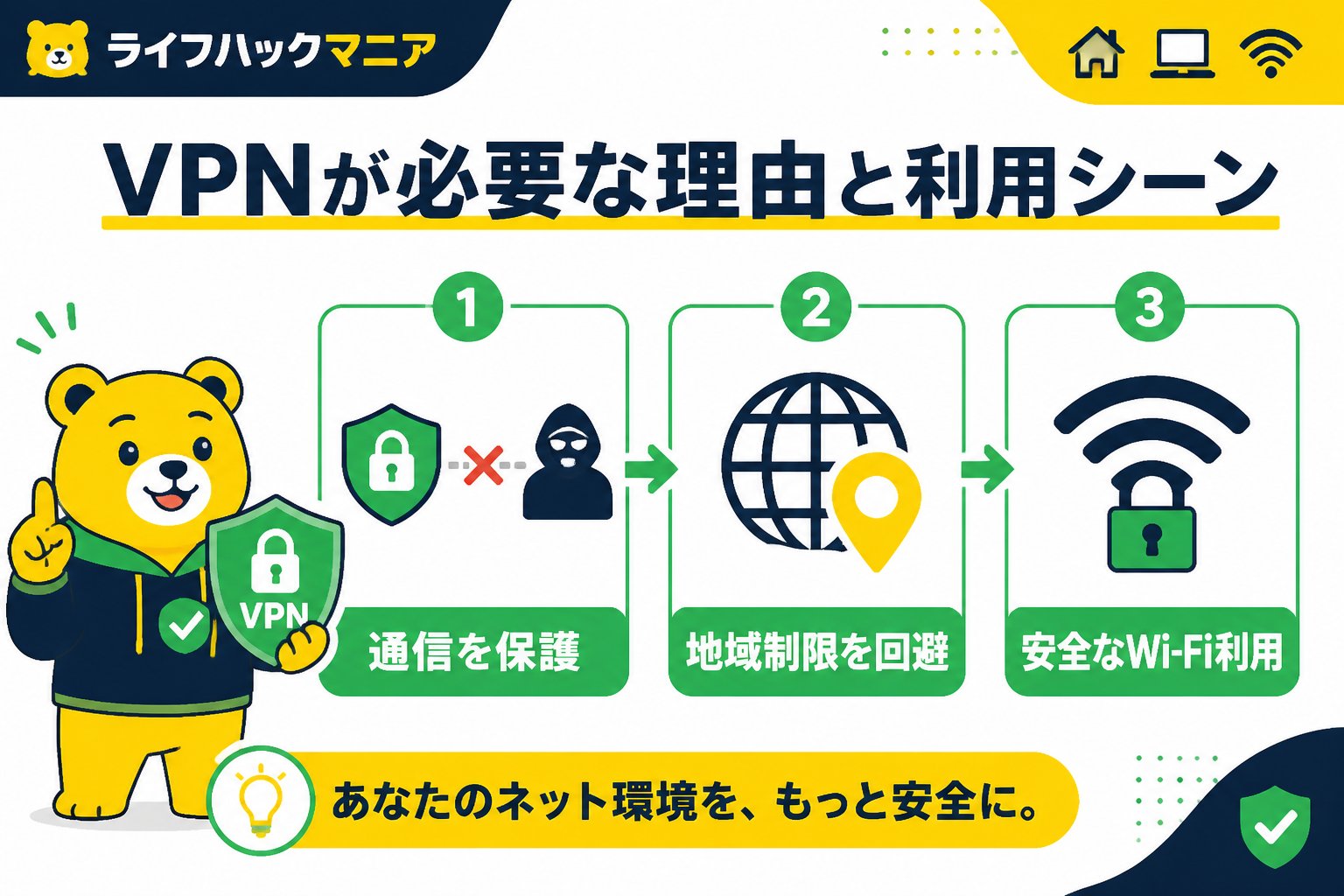 VPN・セキュリティ 1. VPNが必要な理由と利用シーン