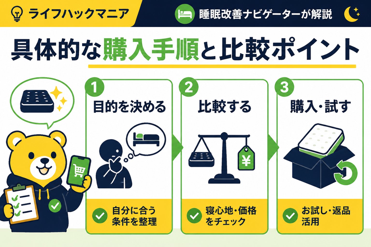 マットレス・睡眠 具体的な購入手順と比較ポイント