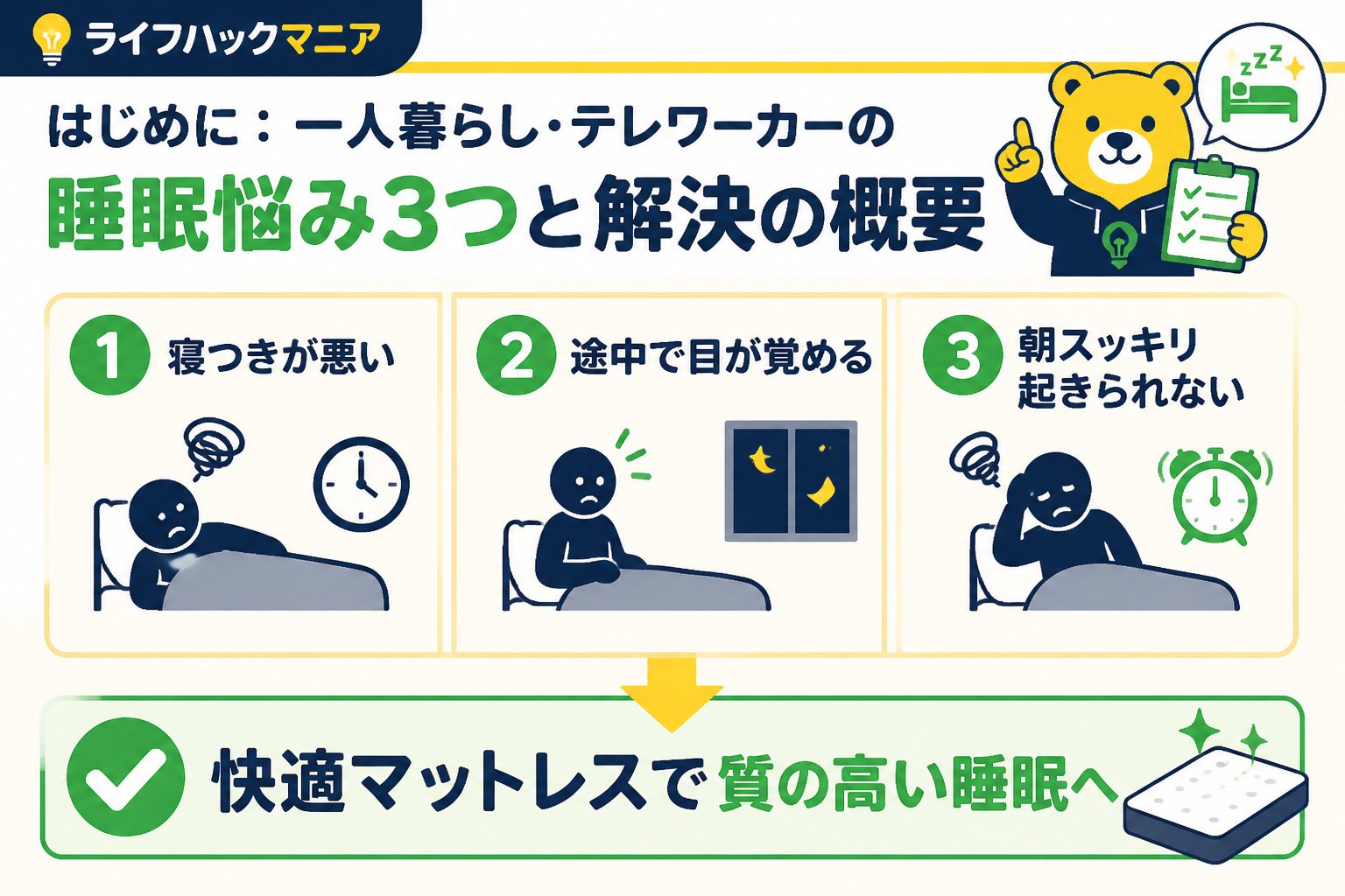 マットレス・睡眠 はじめに：一人暮らし・テレワーカーの睡眠悩み3つと解決の概要