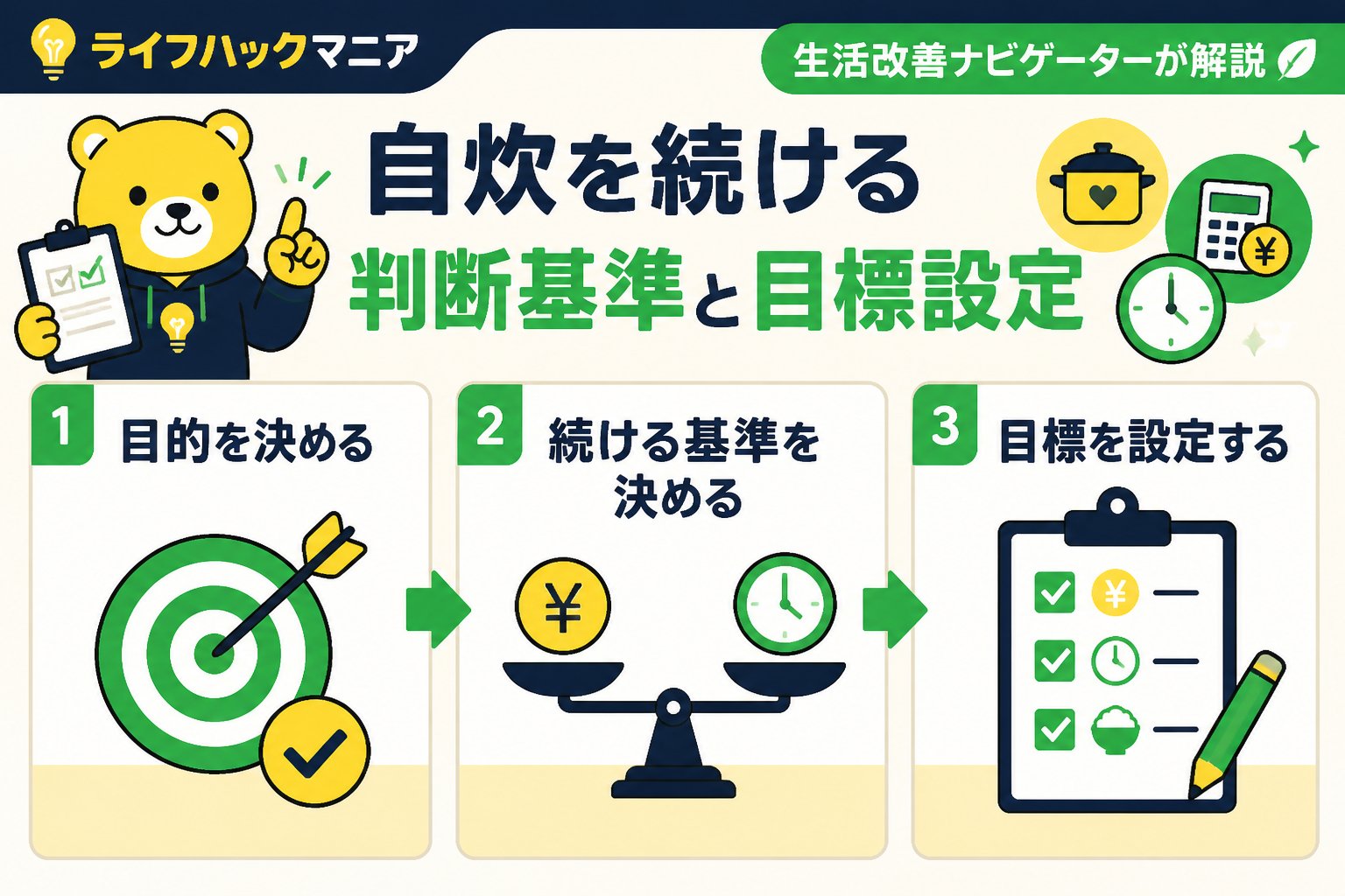 食費節約・自炊 自炊を続ける判断基準と目標設定
