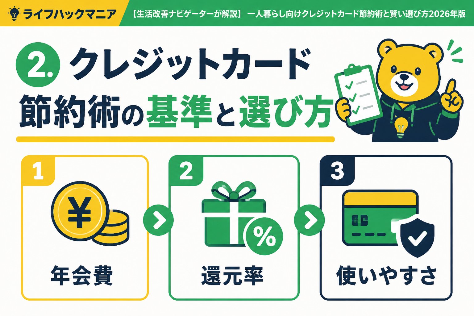 クレジットカード・節約 2. クレジットカード節約術の基準と選び方